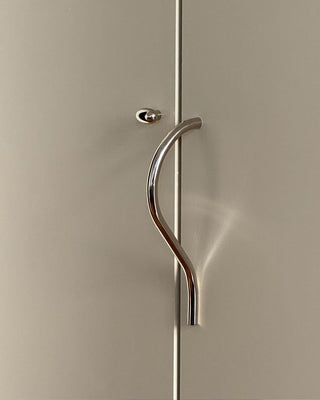 Handles